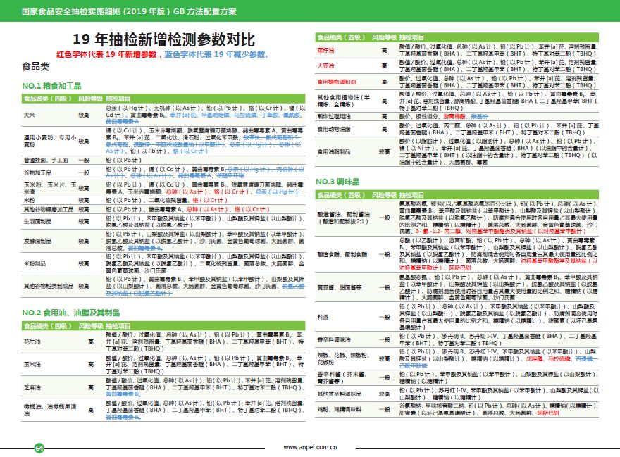 新澳门资料大全免费网点,广泛的解释落实支持计划_专家版1.936