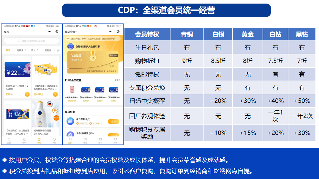 澳门一码中精准一码的投注技巧和方法,定制化执行方案分析_ios2.97.118