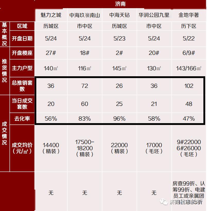 新澳门开码,准确资料解释落实_3DM36.30.79