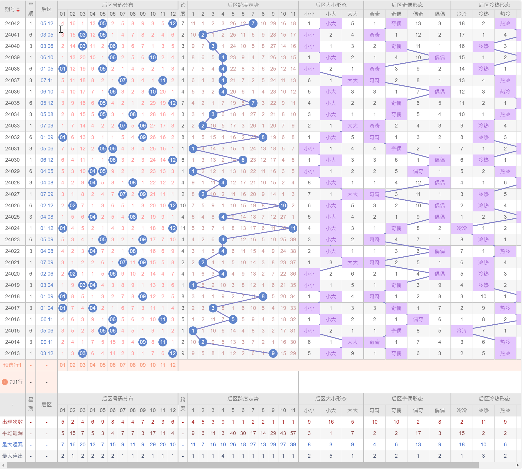 澳门新三码必中一免费,具体操作步骤指导_3DM38.30.79