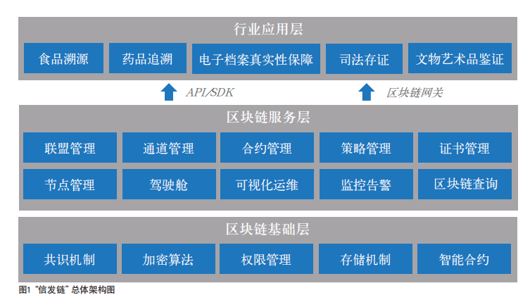 濠江论坛澳门资料2024,高效实施方法解析_工具版6.166