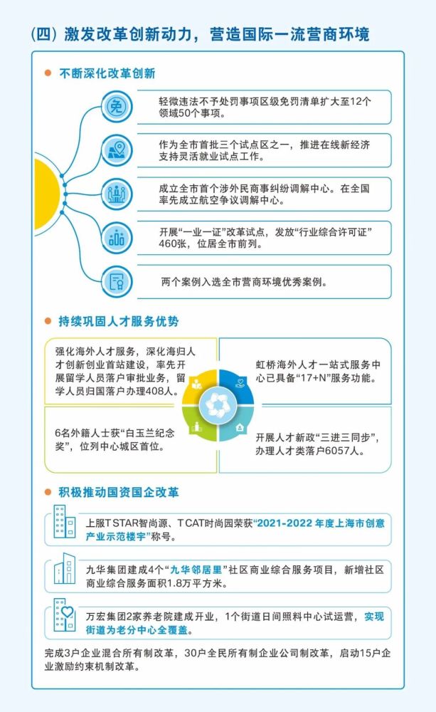 新奥内部资料全部,全面理解执行计划_豪华版8.713