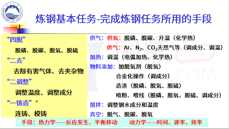 广东八二站免费资料,确保成语解释落实的问题_Android256.183