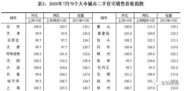 澳一码一码100准确,涵盖了广泛的解释落实方法_娱乐版305.210