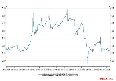 香港正版资料免费,市场趋势方案实施_特别版3.363