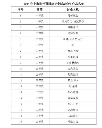 2024年澳门天天开彩免费,广泛的解释落实支持计划_游戏版256.183