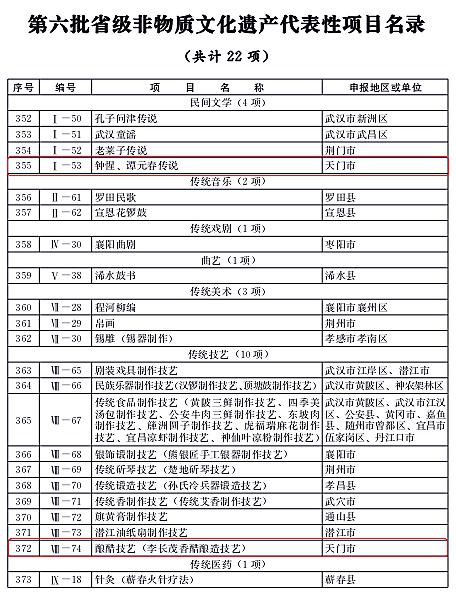 乡村振兴 第205页