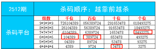 92804.一肖一码,最新核心解答落实_标准版90.65.32