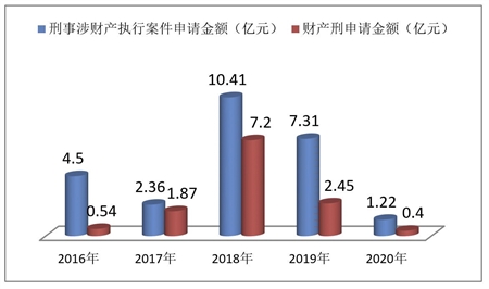 新奥资料免费精准期期准,完善的执行机制解析_入门版2.362