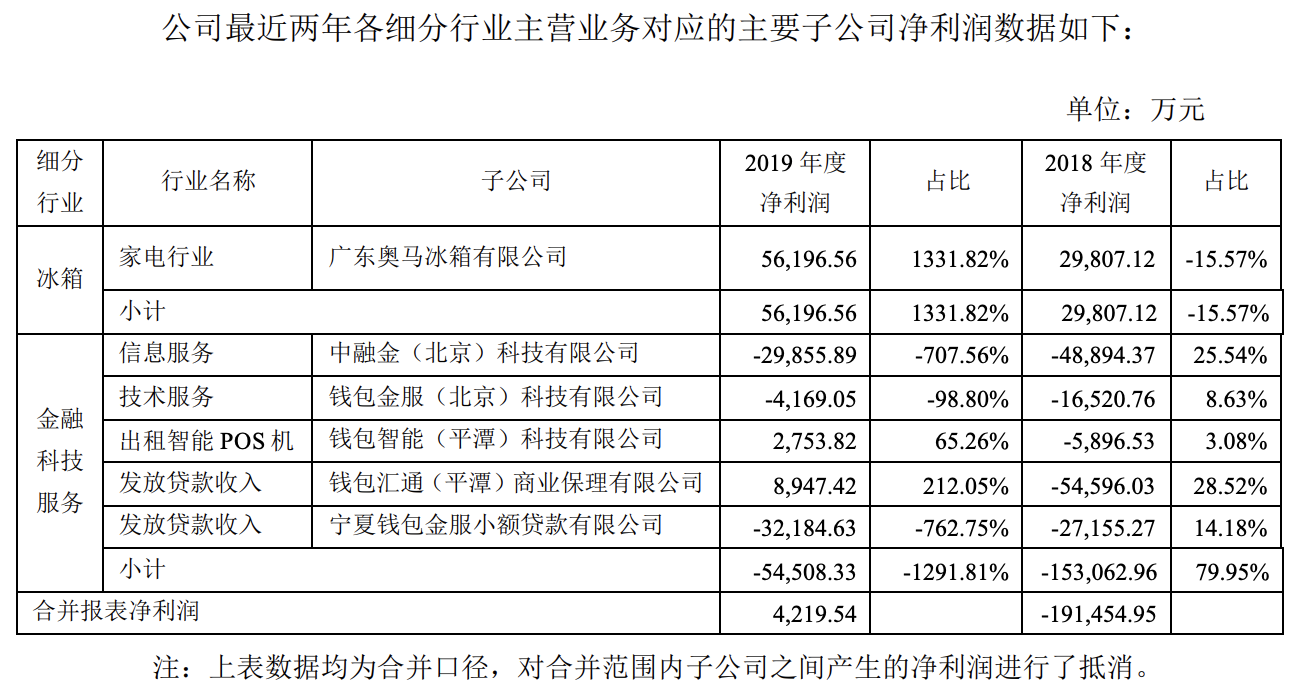 老澳门开奖结果2024开奖记录查询,经济性执行方案剖析_标准版6.676