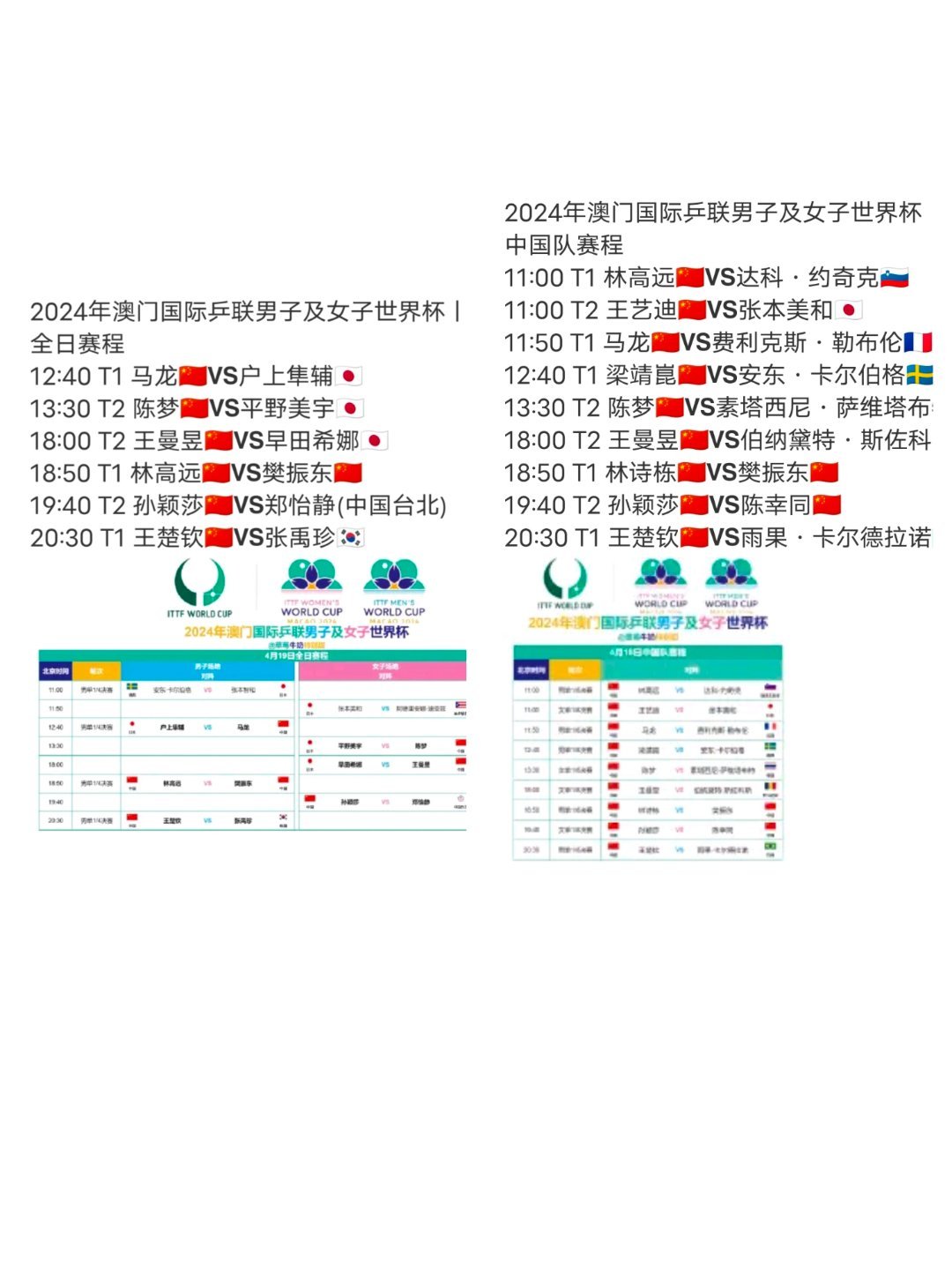 2024新澳门开奖结果,仿真技术方案实现_win305.210