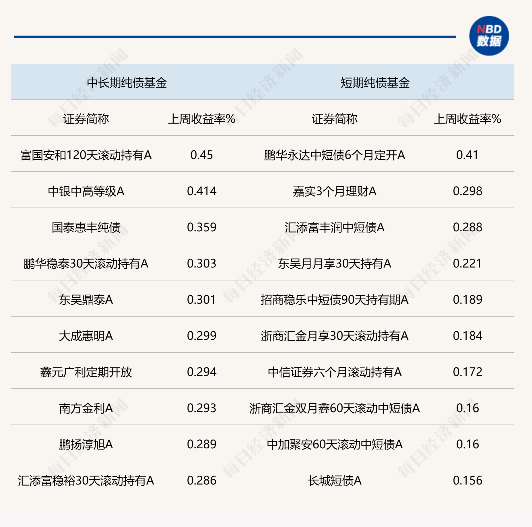 都是带着浅笑的 第4页