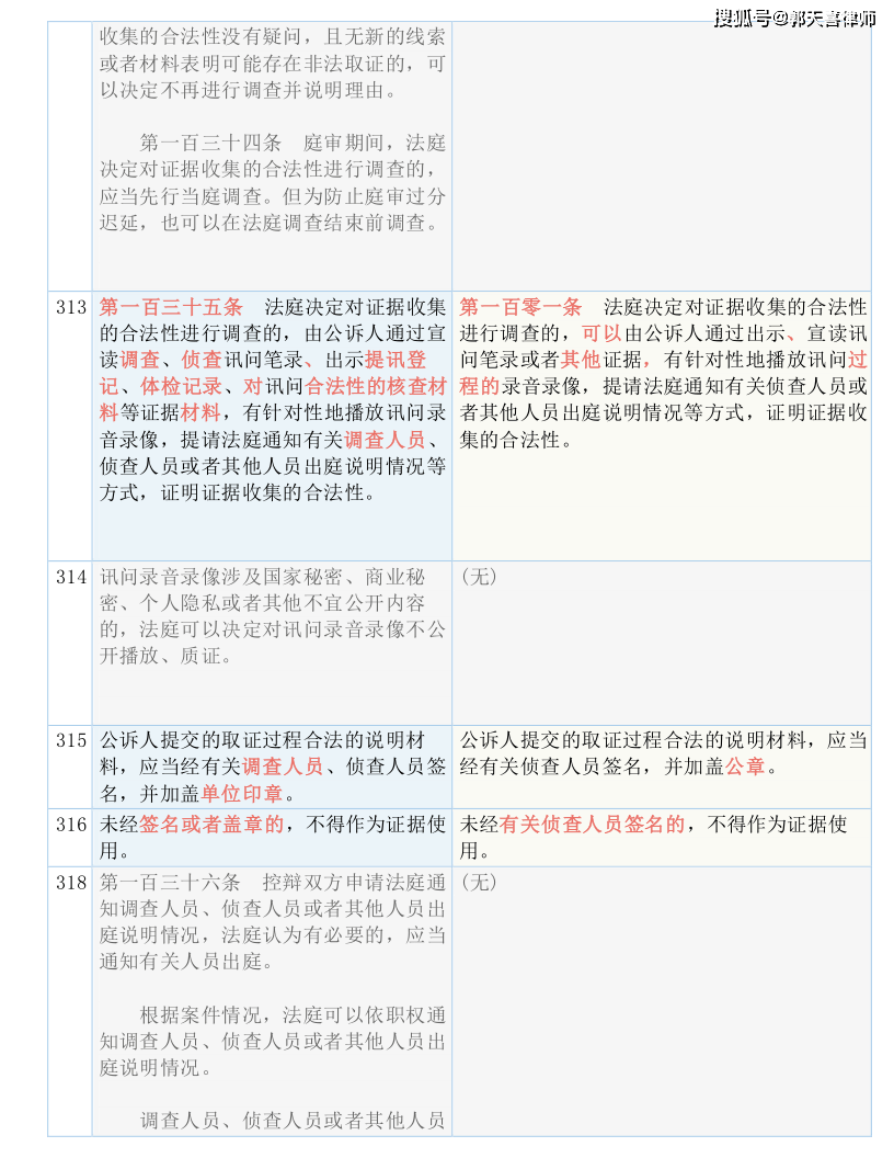 正宗澚门内部资料,广泛的关注解释落实热议_特别版3.363