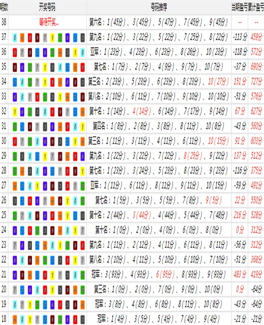 澳门鬼谷子,最新正品解答落实_AR版7.672