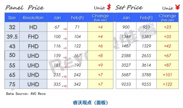 2024澳门天天开彩大全免费,科技成语分析落实_粉丝版335.372