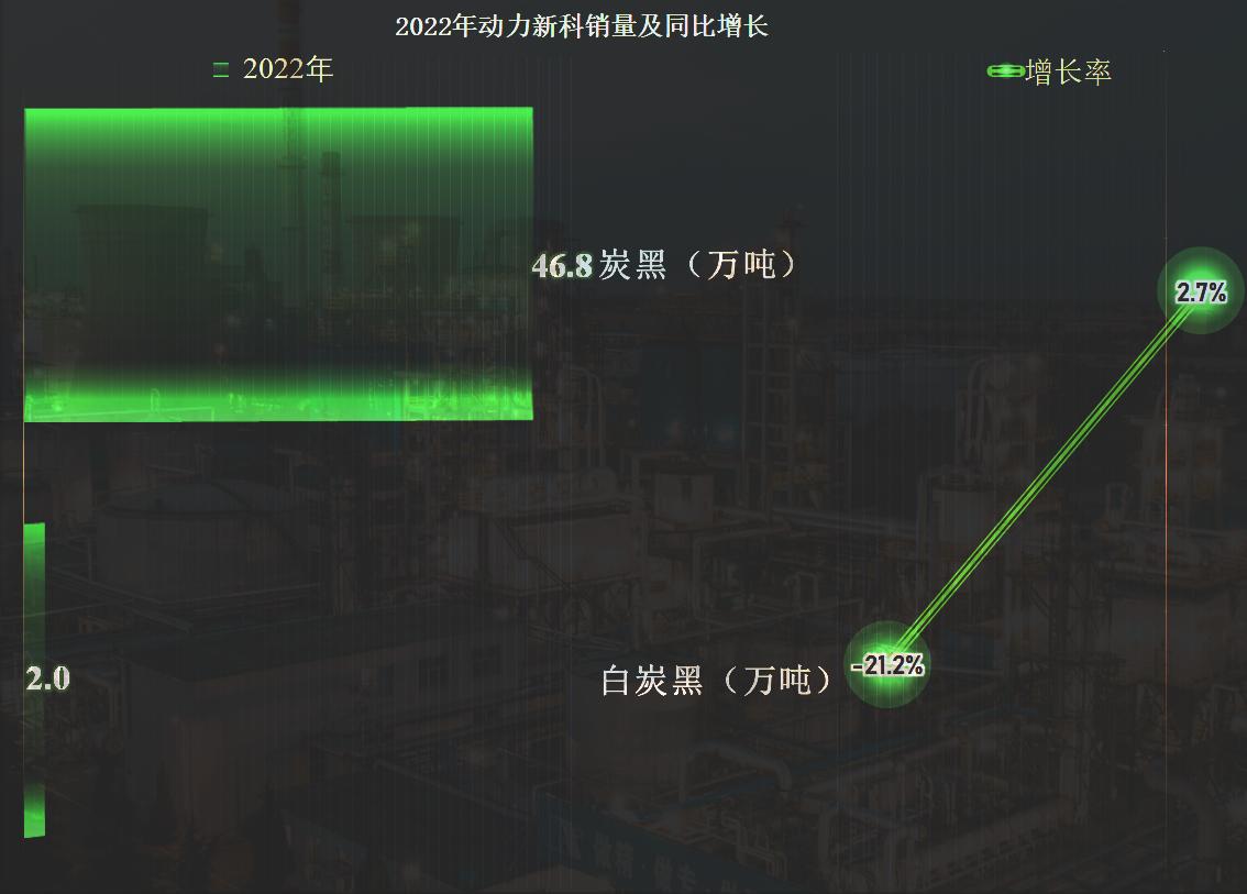 龙星化工最新消息新闻概览