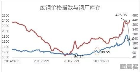 平凡中的不凡 第4页