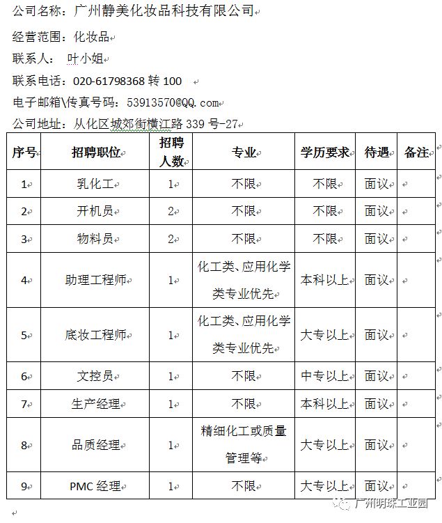 明珠工业园普工招聘信息详解，岗位、要求与解读