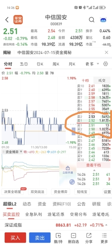 中信国安股吧最新消息深度解读与分析