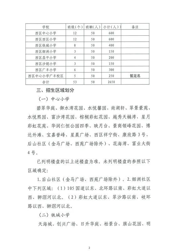 文登信息港最新三天招聘动态全面解析