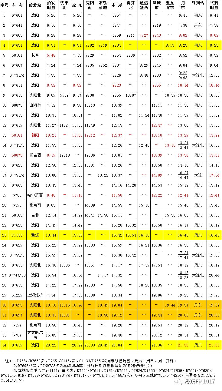 2024年10月 第69页