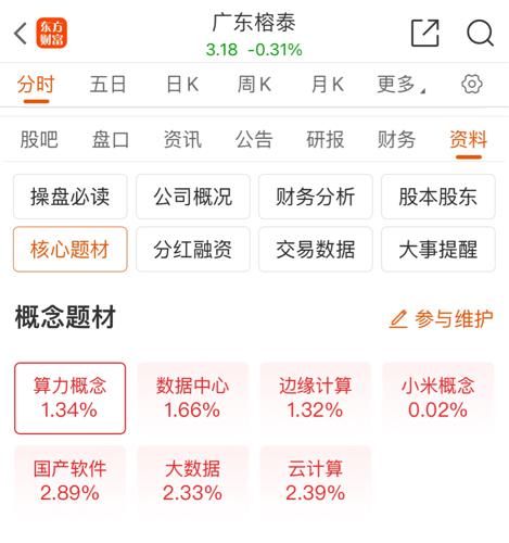 广东榕泰股票最新消息全面解析