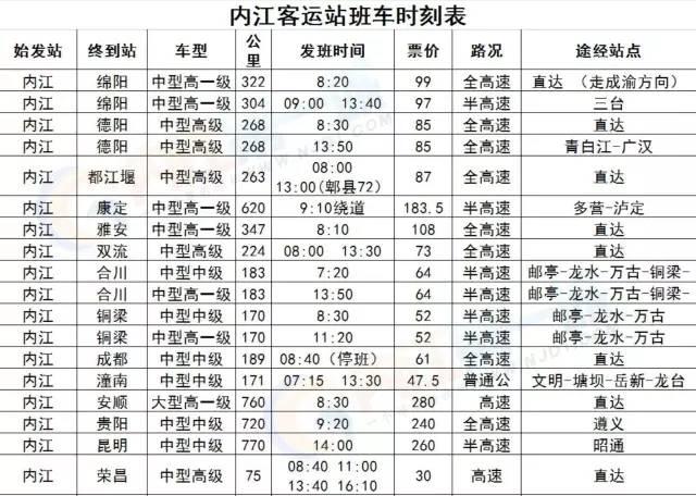 内江火车站时刻表最新详解