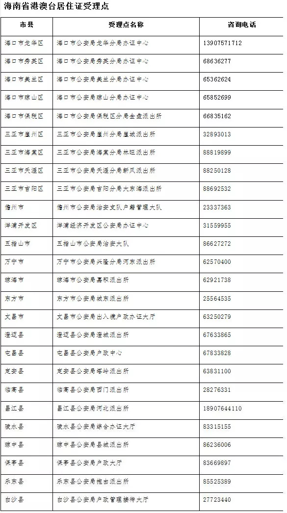 2024年新澳门天天开奖,国产化作答解释落实_豪华版180.300