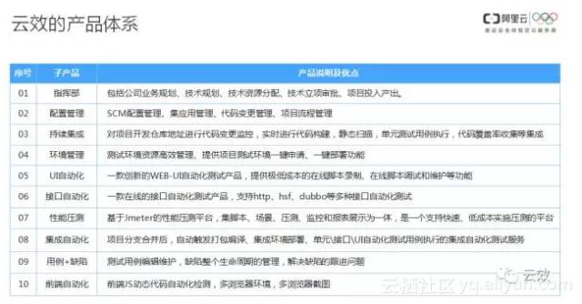 濠江免费资料最准一码,正确解答落实_Android256.183