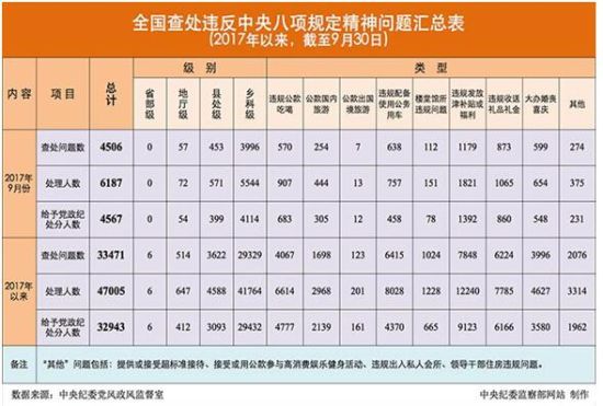 澳门三期内必中一期3码,确保成语解释落实的问题_标准版3.66