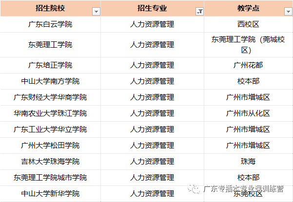 澳门三肖三码精准100%黄大仙,具体操作步骤指导_专业版150.205