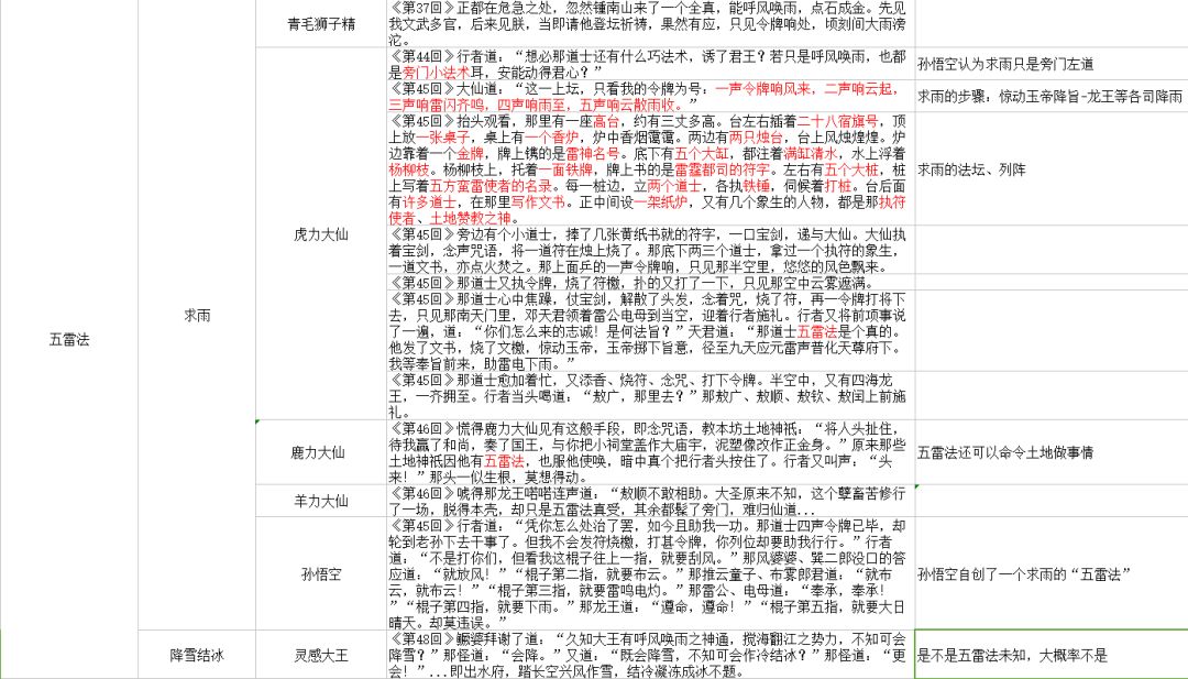 新澳门期期准精准,数据资料解释落实_旗舰版3.839