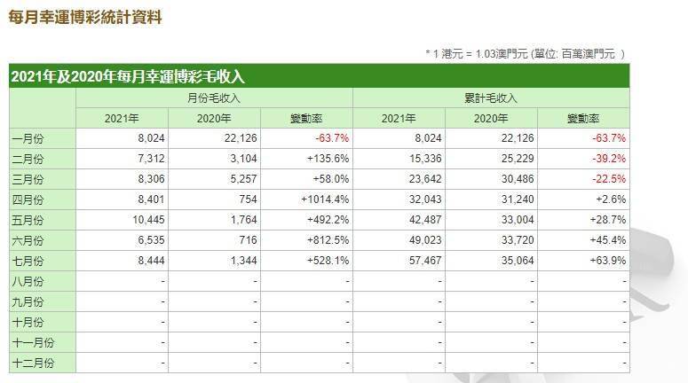 澳门特马开什么号,收益成语分析落实_手游版1.118