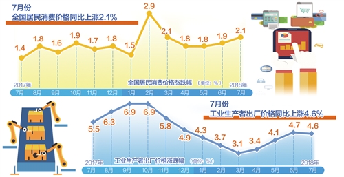 澳门正版资料免费大全精准,整体规划执行讲解_游戏版256.183