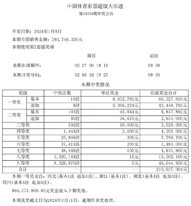 冰忆飘雪 第4页