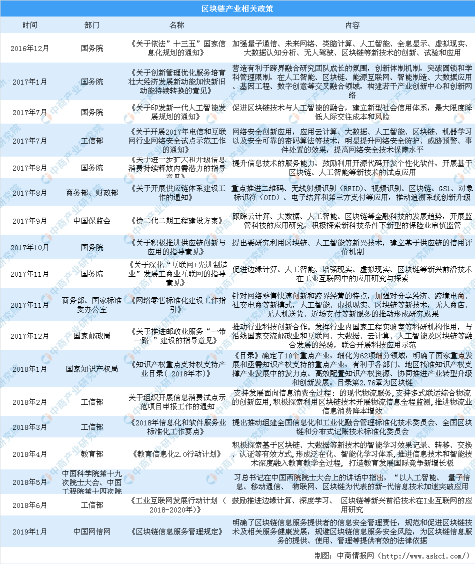 澳门一码一肖100准吗,数据资料解释落实_扩展版6.986