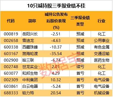 新澳门特马开码开奖结果,数据驱动执行方案_工具版6.166