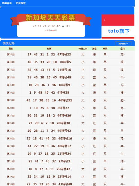 新奥天天免费资料单双澳门码开奖结果,平衡性策略实施指导_精简版9.762