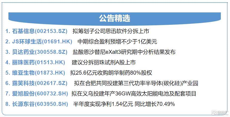 新澳门今晚开特马结果查询,高度协调策略执行_定制版3.18