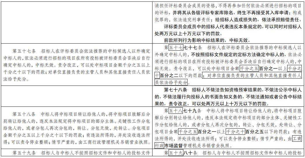 澳门三肖三码精准100%黄大仙,全面解答解释落实_轻量版2.282