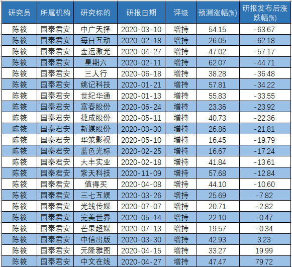 2024新奥精选免费资料,诠释解析落实_标准版90.65.32