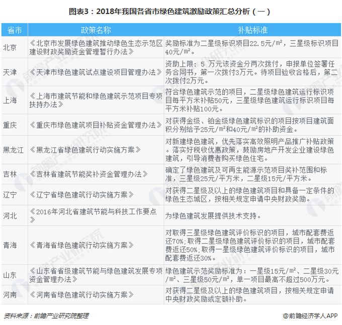 新澳资彩免费大全,效率资料解释落实_静态版6.22