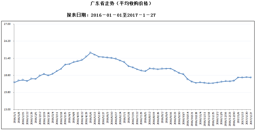 广东八二站免费提供资料,数据资料解释落实_升级版8.163