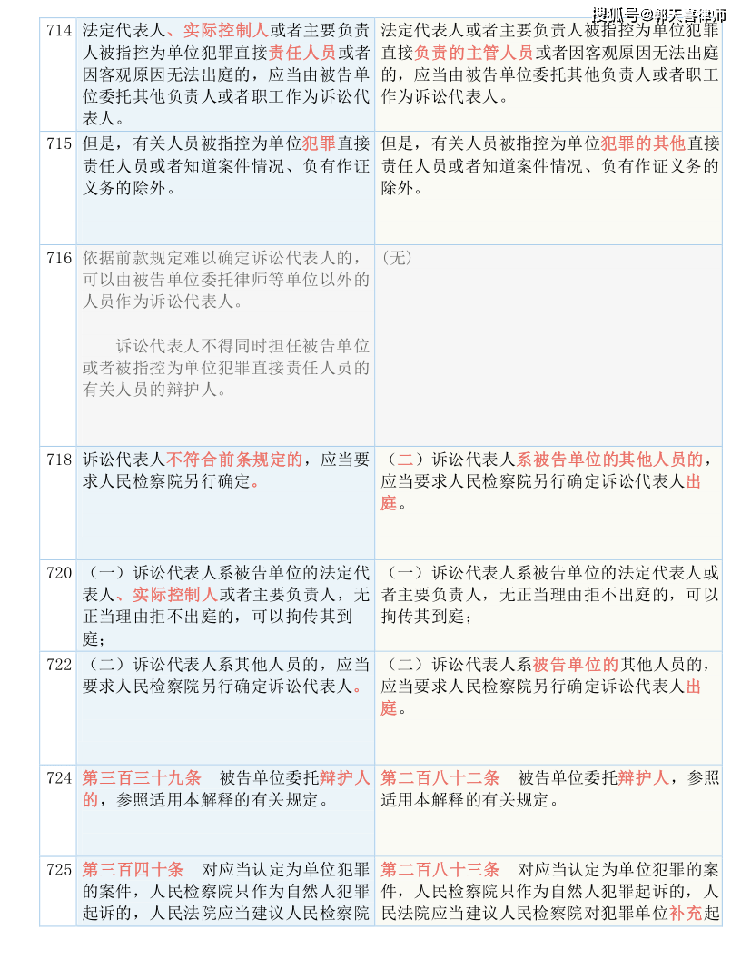 新奥门资料大全正版资料2024年免费下载,决策资料解释落实_win305.210