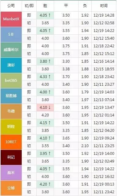 2024澳门特马今晚开奖160期,高效实施方法解析_Android256.183