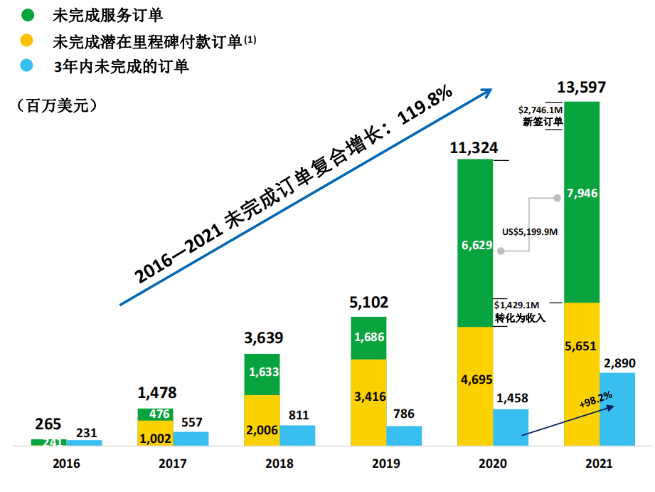 一码一肖100%的资料,数据驱动执行方案_纪念版3.866