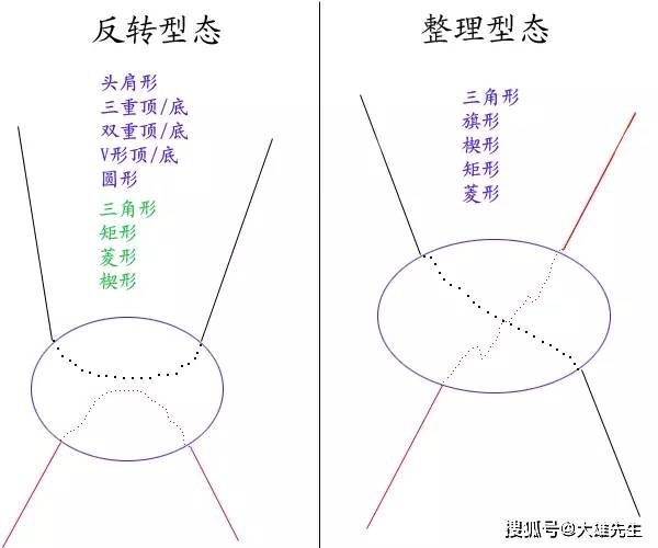 新奥最准免费资料大全,绝对经典解释落实_入门版2.362