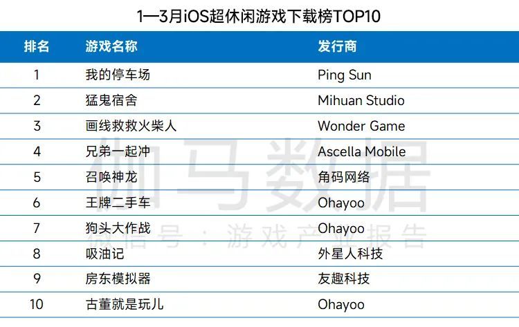 新澳门彩4949历史记录,数据驱动执行方案_win305.210