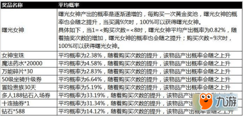 二四六天天免费好彩380cm,调整方案执行细节_黄金版3.236