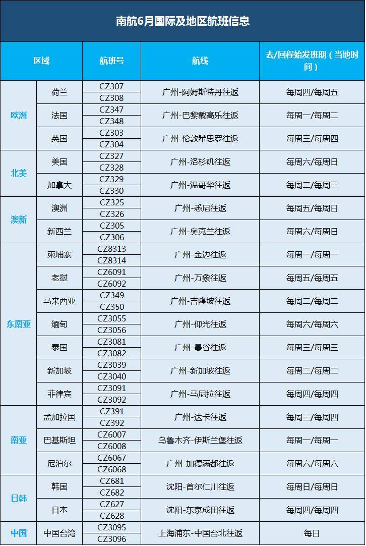 广东八二82597cm查询,全面理解执行计划_精简版9.762